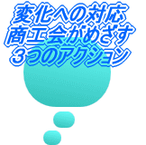 �ω��ւ̑Ή� ���H��߂��� �R�̃A�N�V���� 